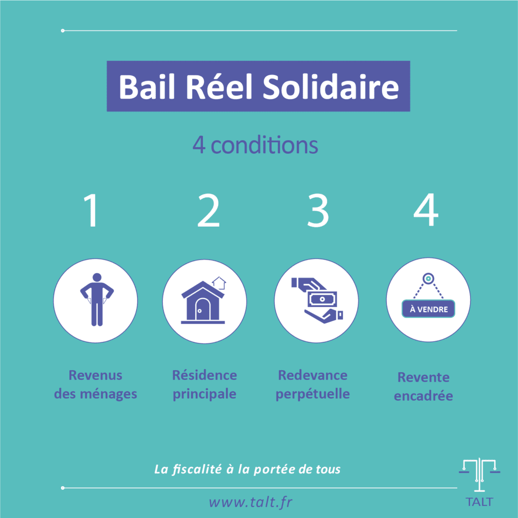 Conditions d'éligibilité du Bail réel solidaire