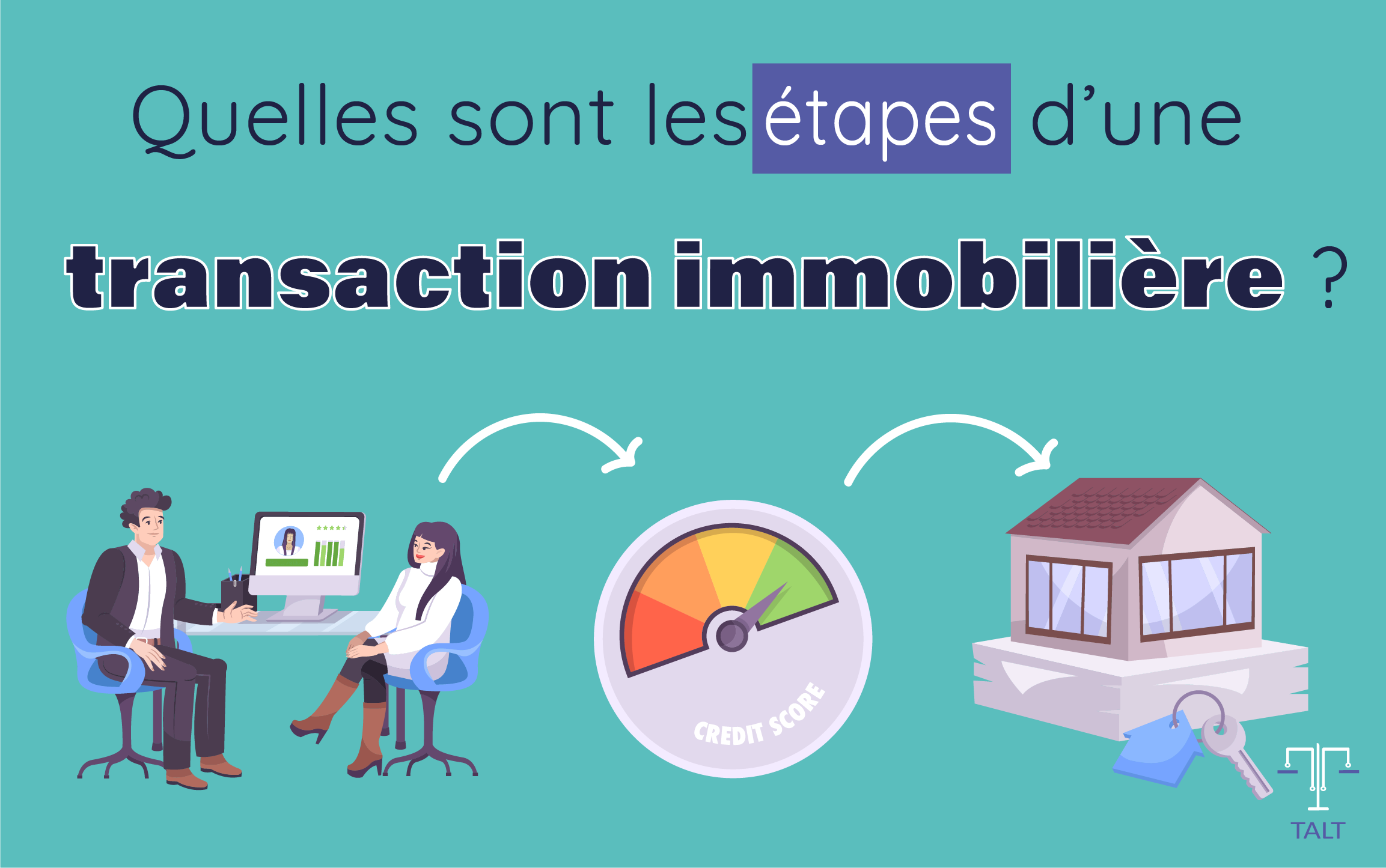 faire appel à un avocat en droit immobilier
