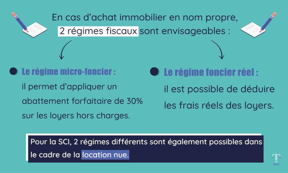 Investir en SCI ou en nom propre, quelles différences
